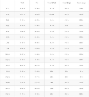 The North Face Women's Dryzzle SHORT Length Gore-Tex Full Zip Rain Pant Size Chart | ScoutTech