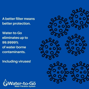 WatertoGo 50cL Water Purification Filter Bottle Removes Contaminants by 99.9% Fact Chart with Blue Background | ScoutTech Outfitters