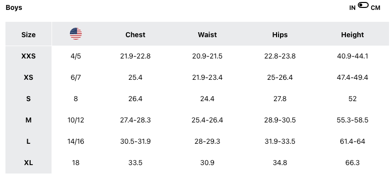 Columbia Boys Fleece Lined Endless Explorer Waterproof WinterJacket, Small Youth - ScoutTech