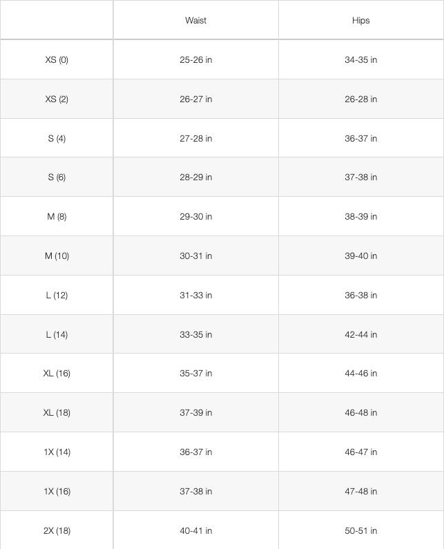 The North Face Women's Printed Class V Swim Shorts Size Large - ScoutTech