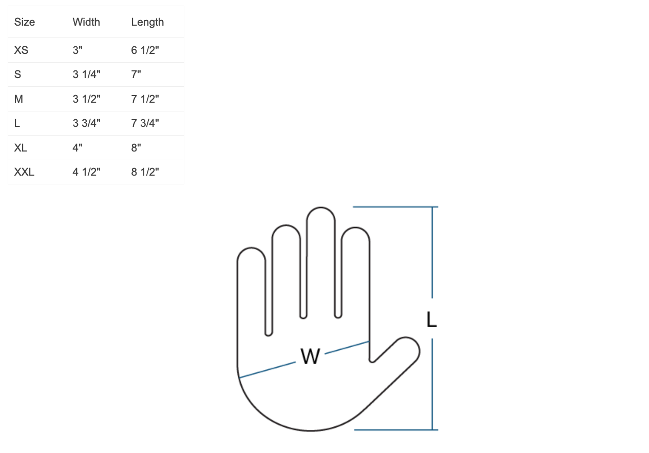 NRS Unisex Maverick 2MM Neoprene Waterproof Paddling Gloves - ScoutTech