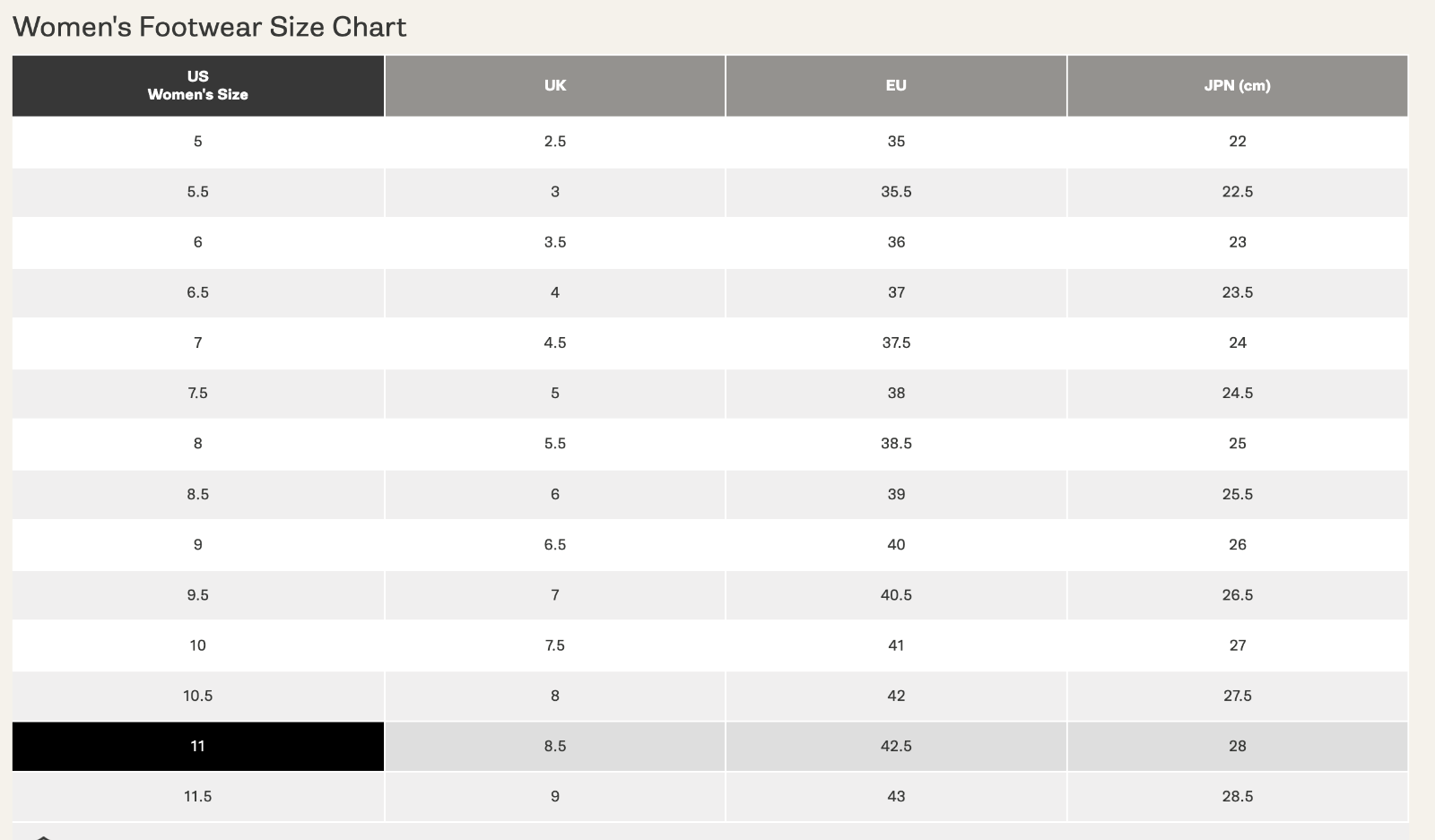 Merrell Women's Barefoot Pace Glove Running Shoes, US Size 5 - ScoutTech