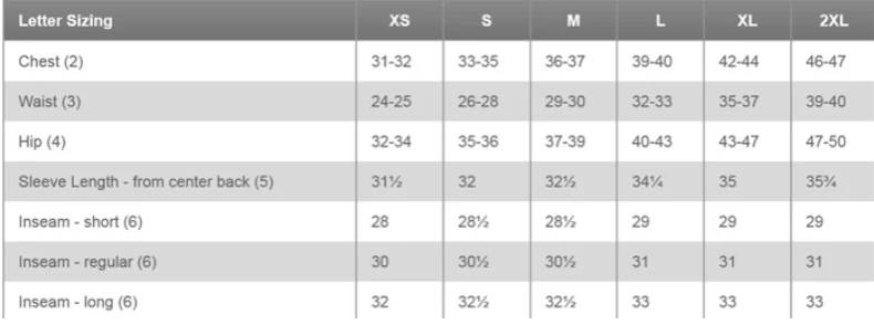 THE NORTH FACE Women's Wander Short Sleeve Tee, XX-Large - ScoutTech