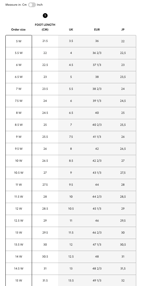 Salomon Women's Black XA Pro 3D v8 GTX Running Shoes US Size 11 - ScoutTech