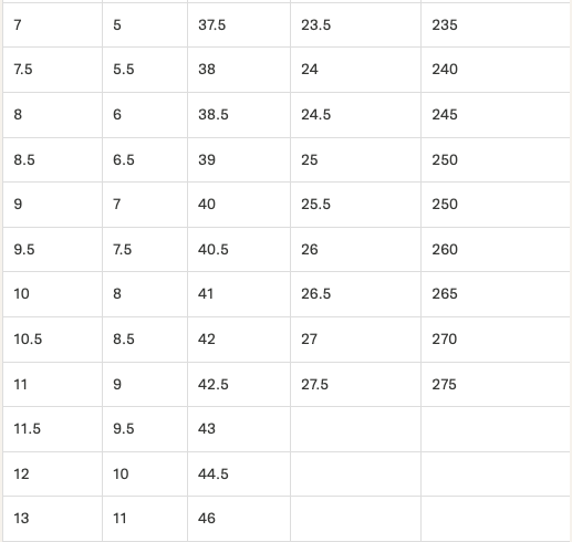 Merrell Women's Riveter Loop Wool Shoe Size 10 - ScoutTech