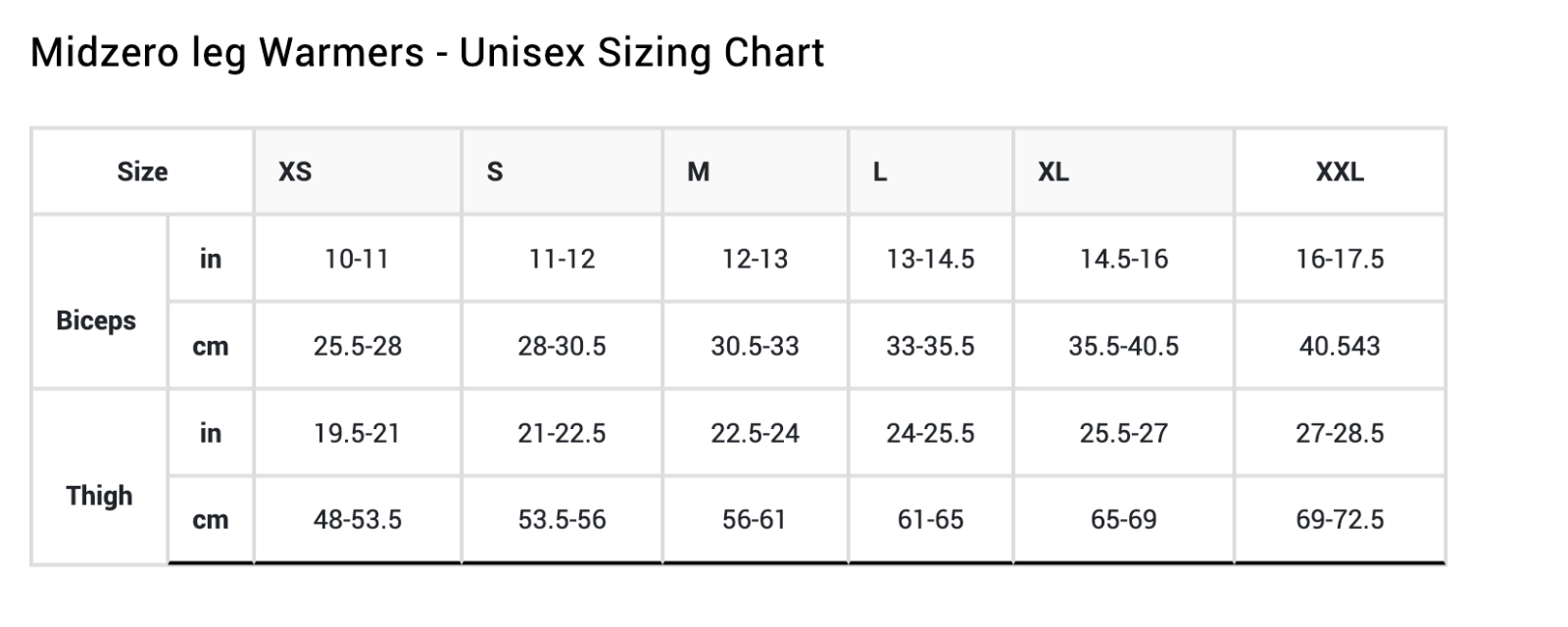 Sugoi MidZereo Thermal Leg Warmer - ScoutTech