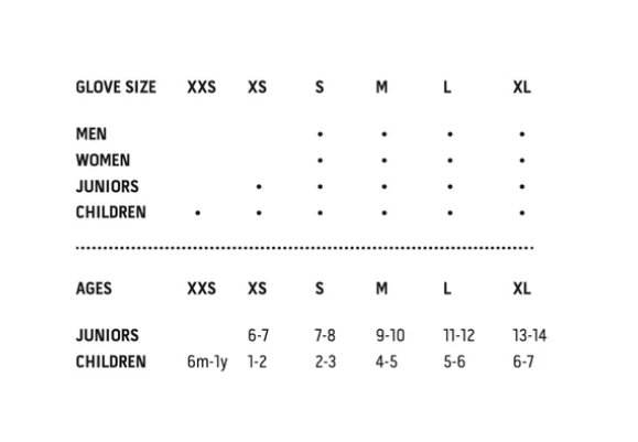 Kombi Women's Active Winter Mitts Size: Small - ScoutTech