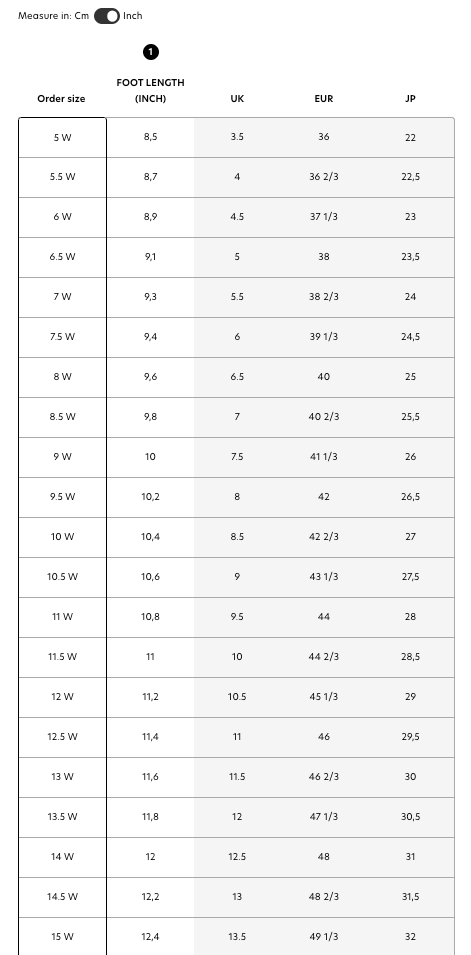 Salomon Women's Black XA Pro 3D v8 GTX Running Shoes US Size 11 - ScoutTech
