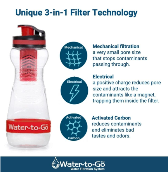 WatertoGo 50cL Water Purification Filter Bottle Removes Contaminants by 99.9% - ScoutTech