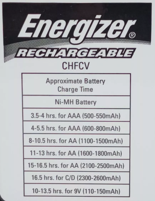 Energizer Universal Value Charger for AA/AAA/C/D/9V Rechargeable Batteries CHFCV - ScoutTech