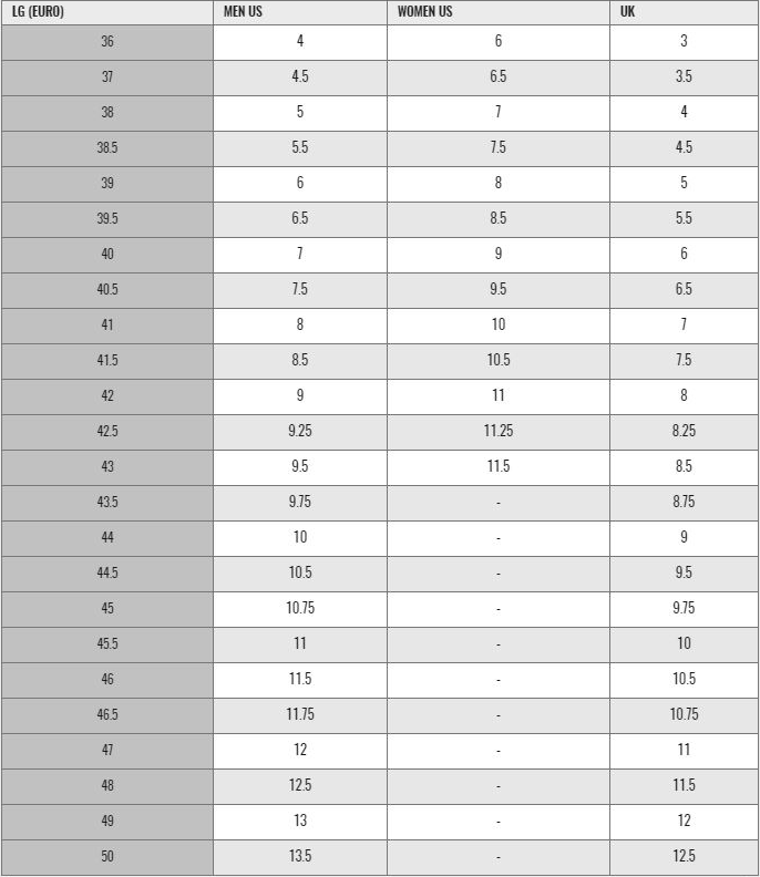 Louis Garneau Men's Cycling Shoe Size 5.5 US - ScoutTech