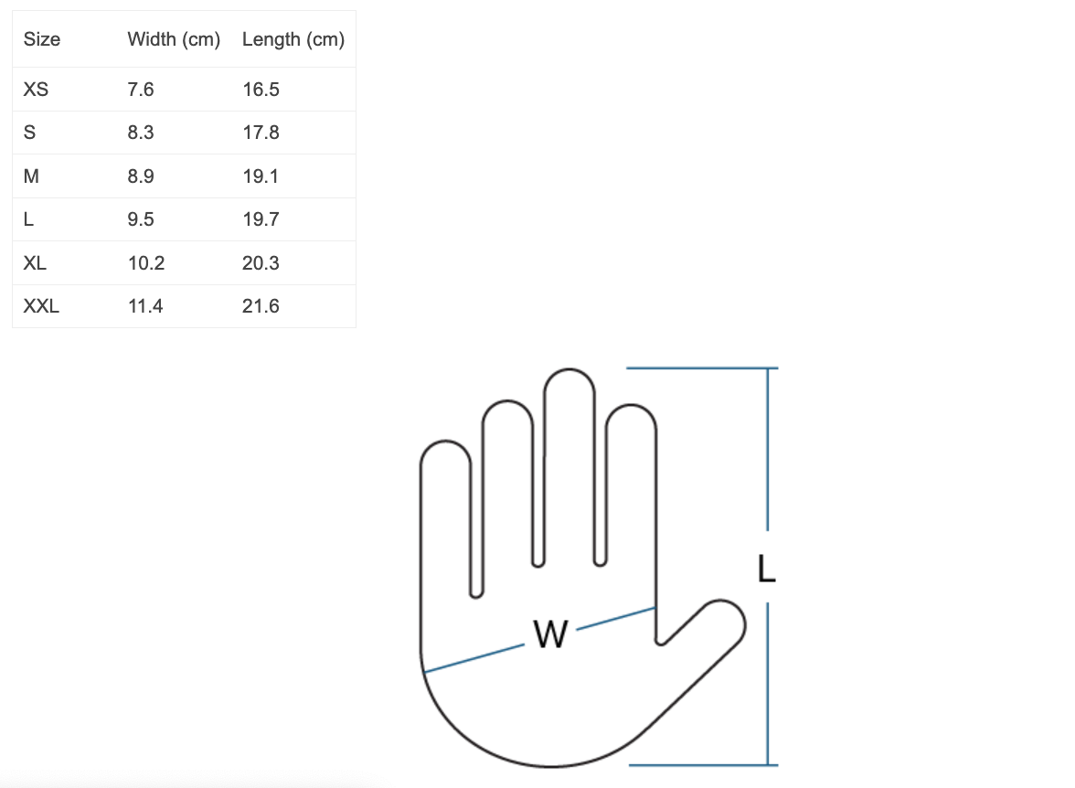 NRS Unisex Maverick 2MM Neoprene Waterproof Paddling Gloves - ScoutTech