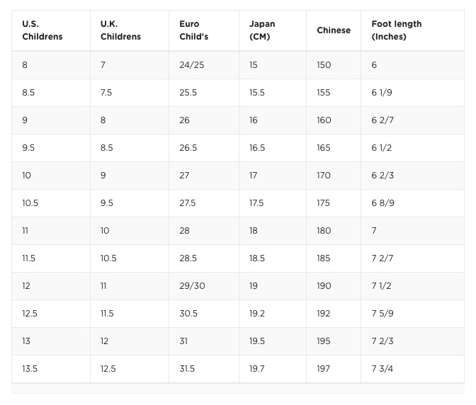 Teva Kid's Hurricane Sandals - ScoutTech