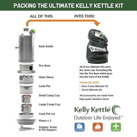 KELLY KETTLE Ultimate Base Camp Kit - ScoutTech