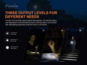 Fenix E01 V2.0 AAA Flashlight 100 Lumens