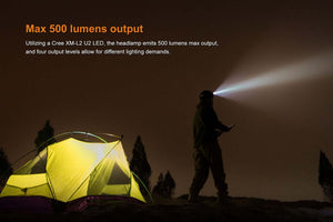 Fenix HM50R Rechargeable Headlamp 500 Lumens