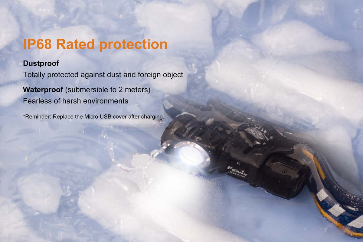 Fenix HM50R Rechargeable Headlamp 500 Lumens - ScoutTech