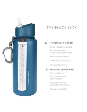 LifeStraw - Go Stainless Steel Water Filter Bottle 24oz