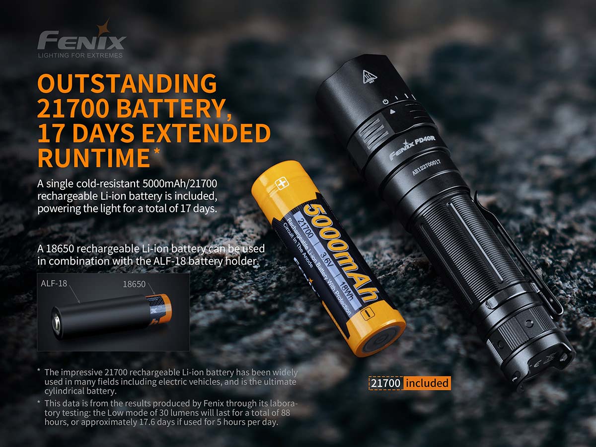 Fenix PD40R V2.0 Rechargeable Flashlight 3000 Lumens - ScoutTech