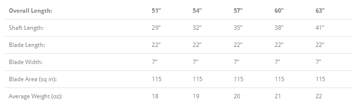 Grey Owl Scout Paddle - Made in Canada - ScoutTech Outfitters