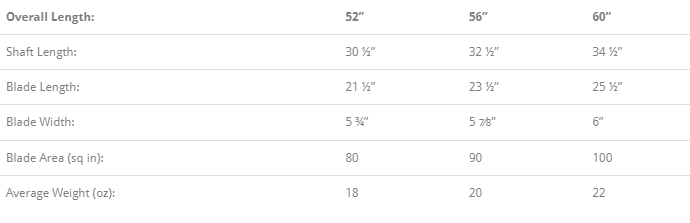 Grey Owl Tenderfoot Paddles - Made in Canada - ScoutTech Outfitters