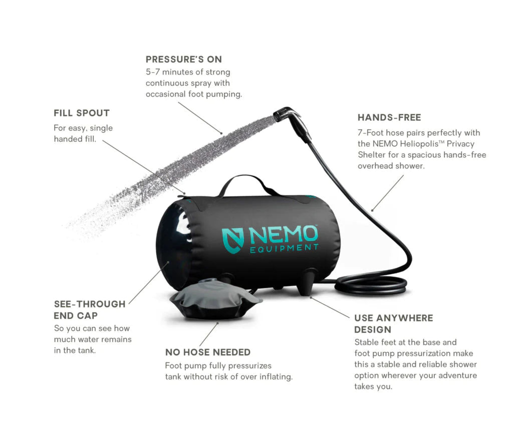 Nemo Helio Pressure Shower - ScoutTech Outfitters