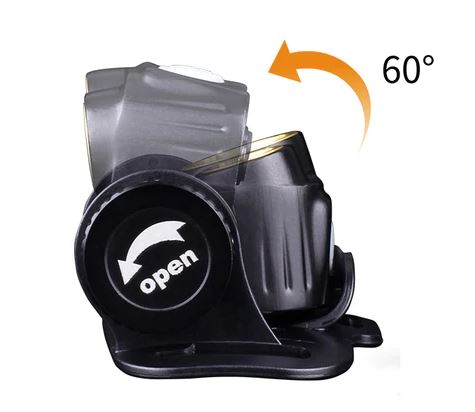 Fenix HM65R Headlight - ScoutTech