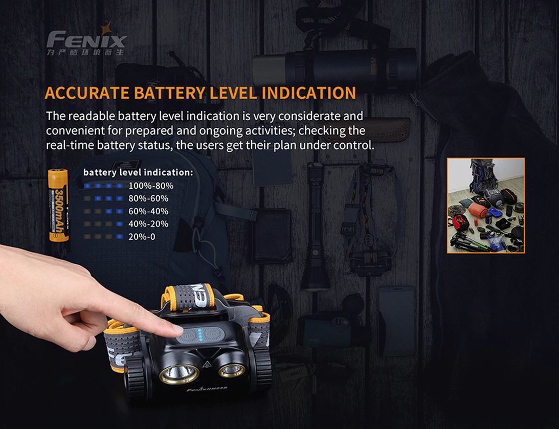 Fenix HM65R Headlight - ScoutTech