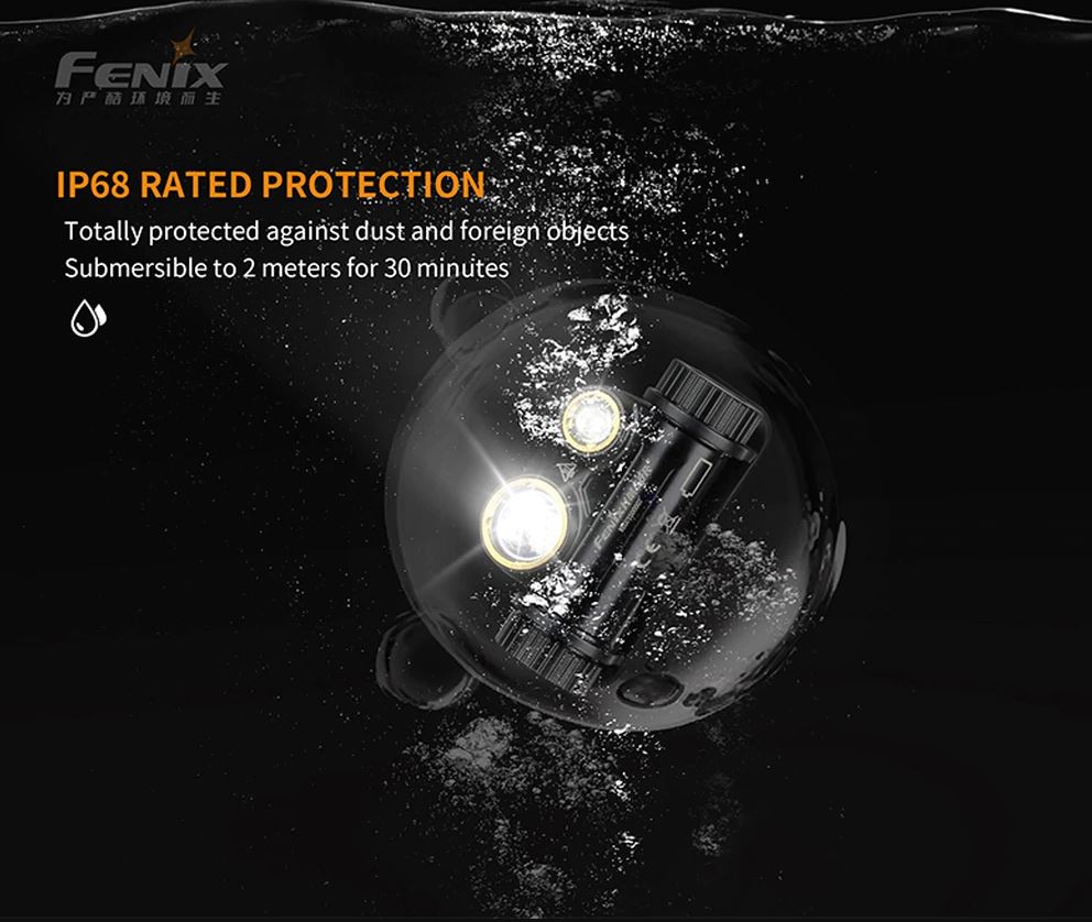 Fenix HM65R Headlight - ScoutTech