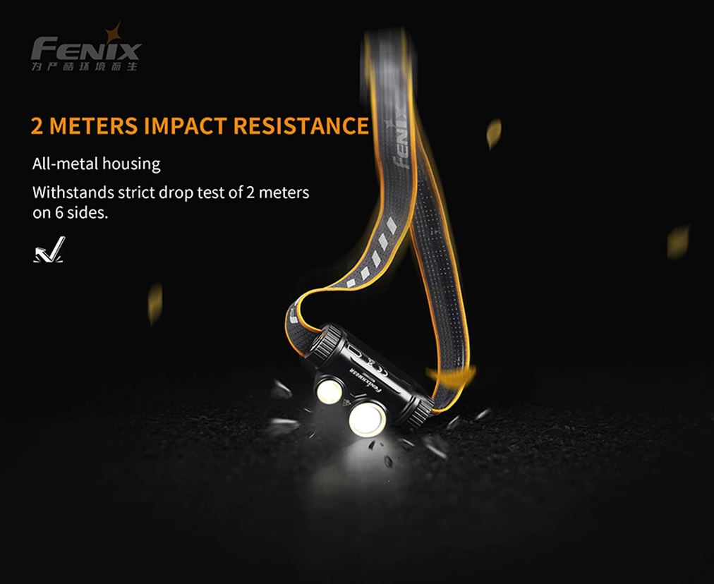 Fenix HM65R Headlight - ScoutTech