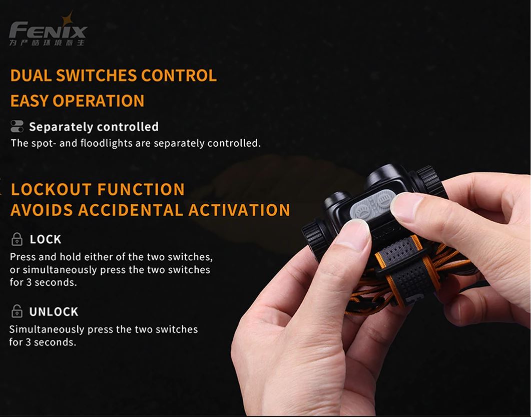 Fenix HM65R Headlight - ScoutTech