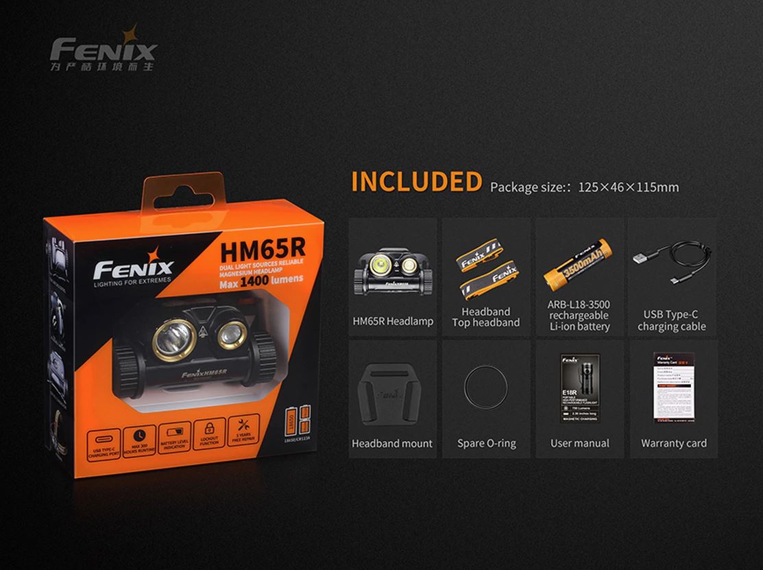 Fenix HM65R Headlight - ScoutTech