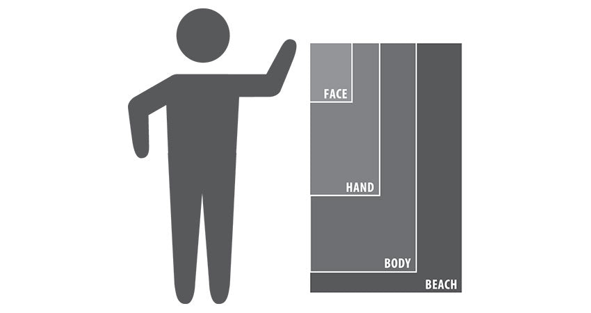 PackTowl Personal BODY XL Travel Towel - ScoutTech